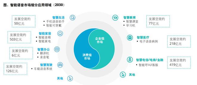 ai交互内容创作平台有哪些类型及特点