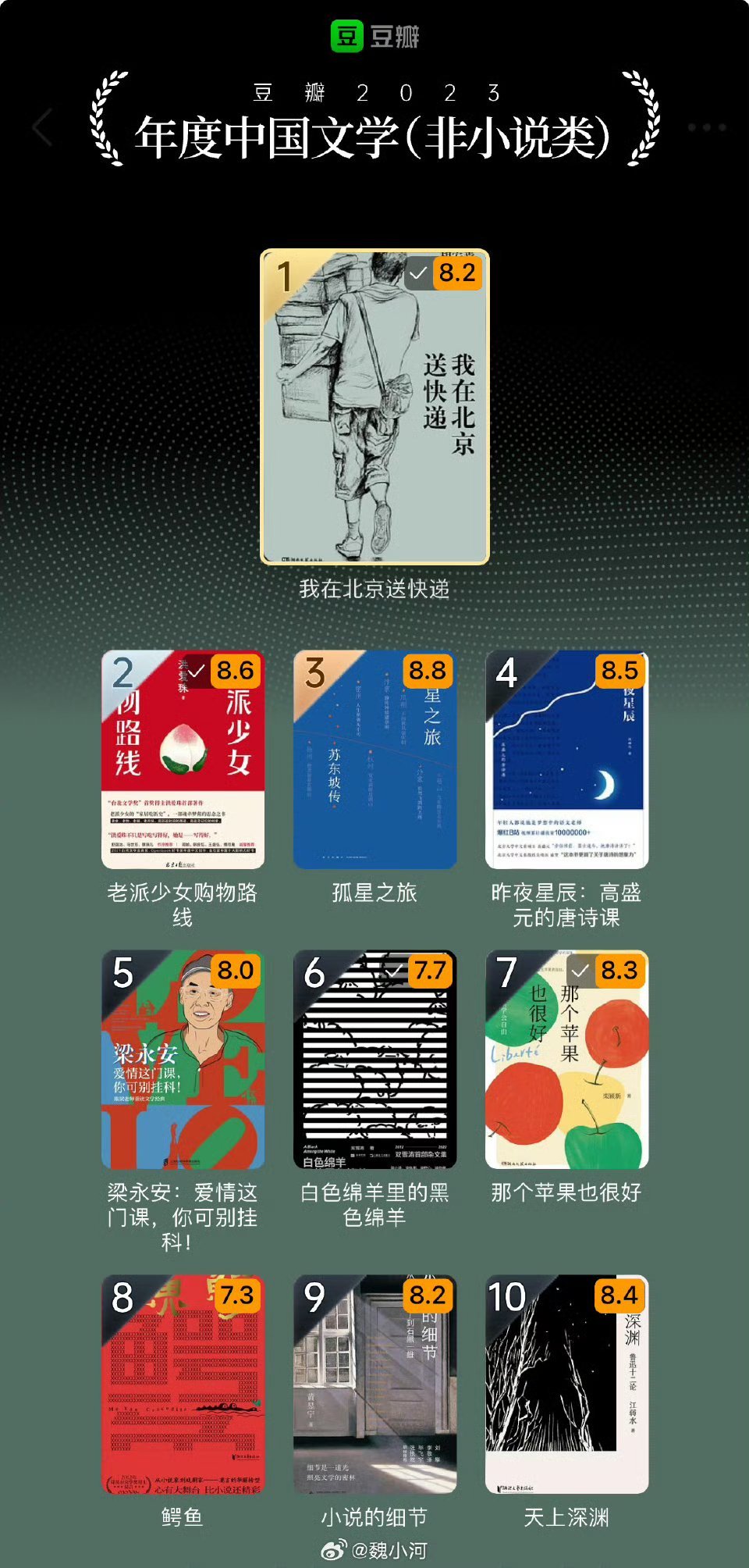 写作中的大作家：在线阅读、PDF、豆瓣评分、叶安宁译本及电子书