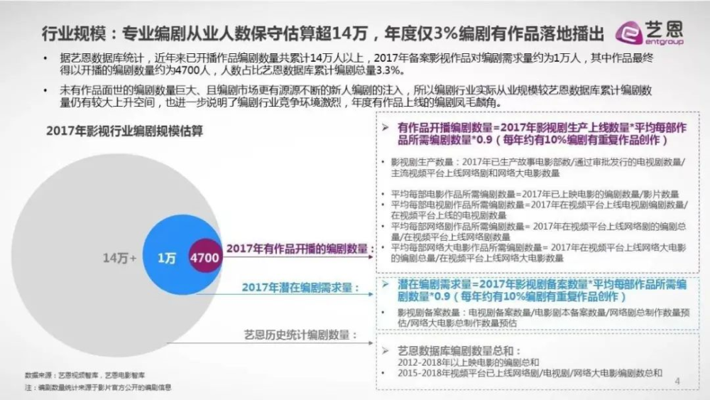 国内AI写作技术应用现状及发展趋势全面解析研究报告