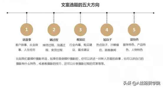 写文案的抖音名：如何取昵称、热门名字推荐及创意灵感