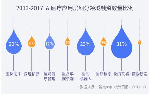 揭秘易创作AI：盈利模式与商业路径解析