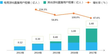 揭秘易创作AI：盈利模式与商业路径解析