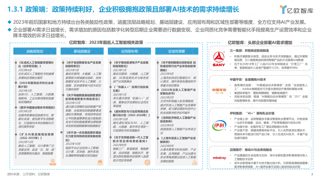 2023年中国AI企业综合价值与发展潜力深度研究报告