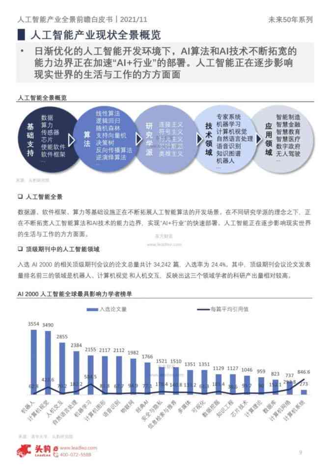 探索中国AI领军企业：创新技术、行业应用与未来展望