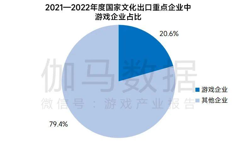 中国ai企业价值报告