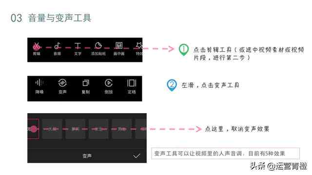 抖音文案AI配音教程：从入门到精通，附详细步骤与技巧