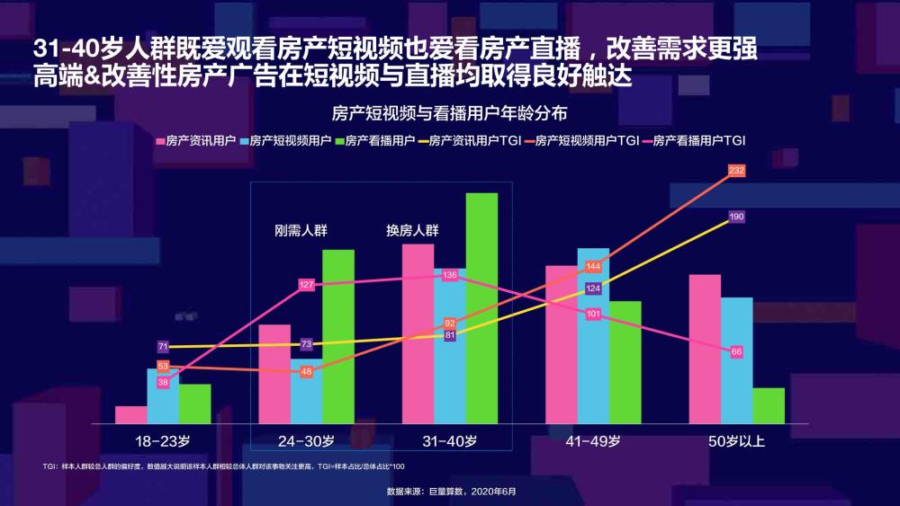 用AI做数据分析报告可以吗？高效、精准与挑战探讨