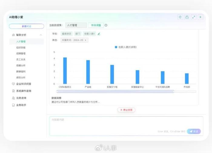 智能AI助力高效数据分析与洞察