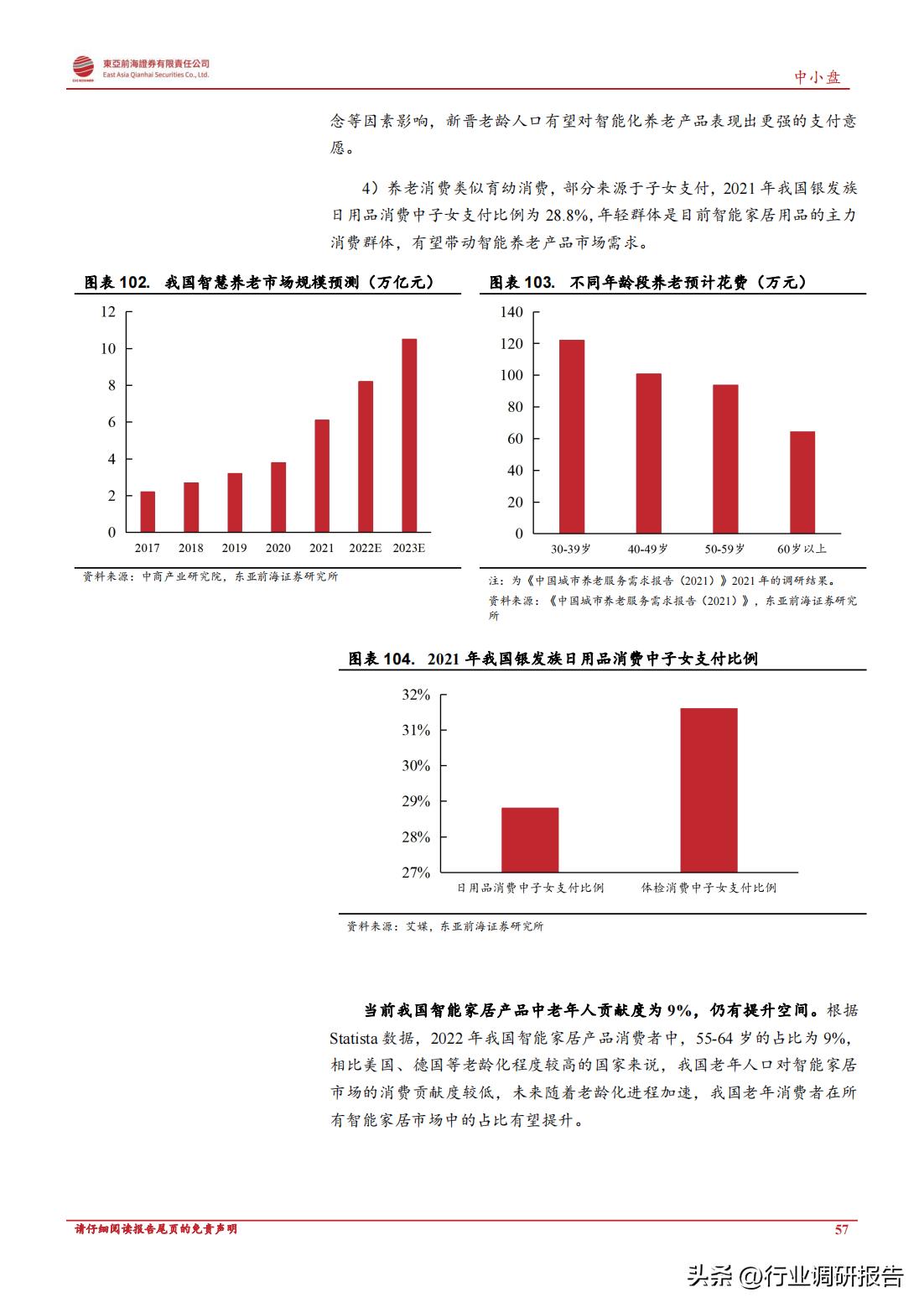 智能AI助力高效数据分析与洞察