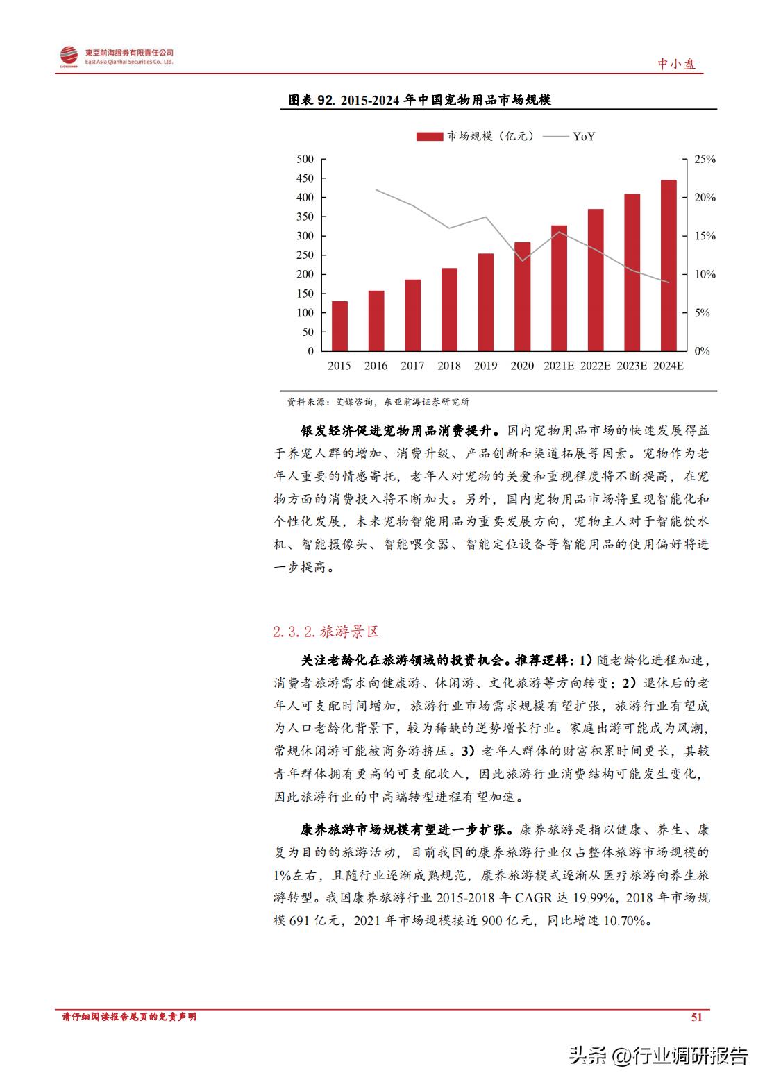 智能AI助力高效数据分析与洞察