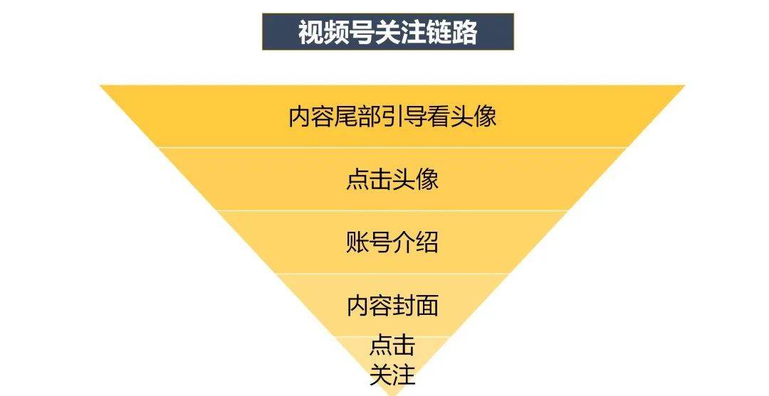 全面解析影视解说文案定价：影响因素、价格范围及优质服务选择