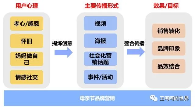 全面解析影视解说文案定价：影响因素、价格范围及优质服务选择