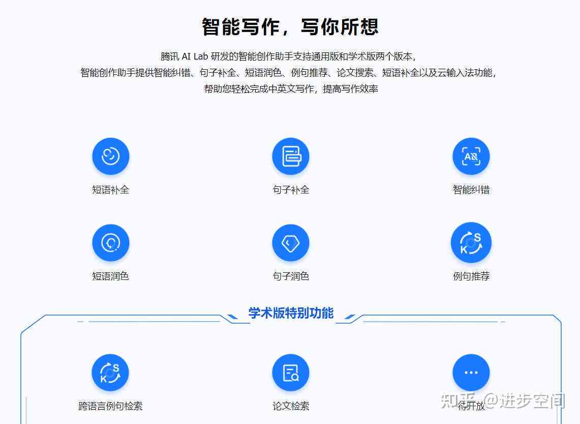 免费AI写作助手：知乎平台与使用攻略