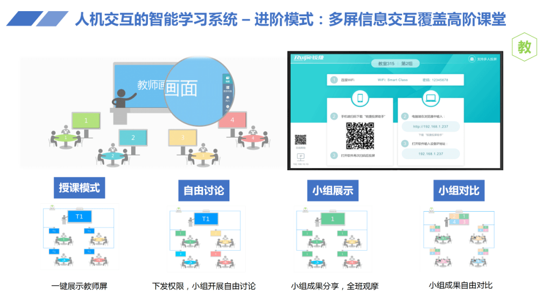 智慧校园：AI人工智能教室环境设计与配置指南