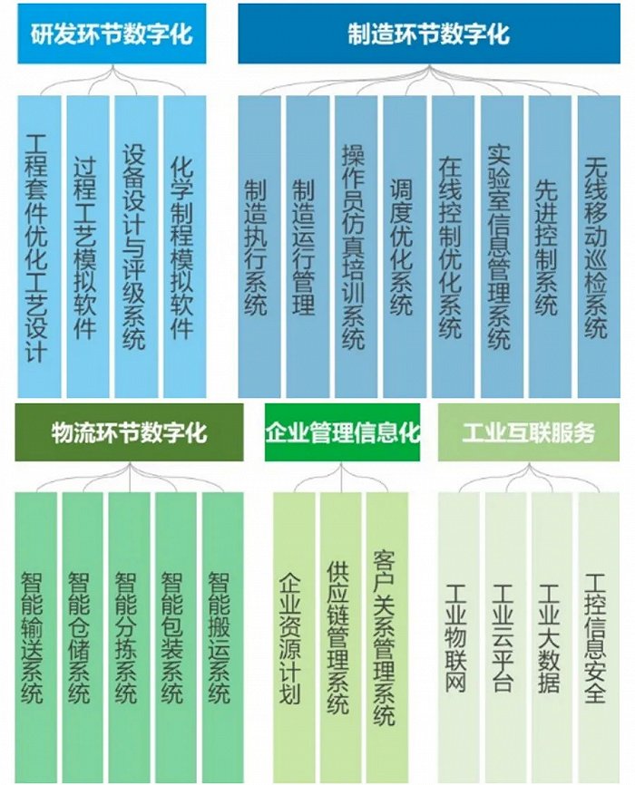 探索智能教室：特点、功能与未来教育趋势