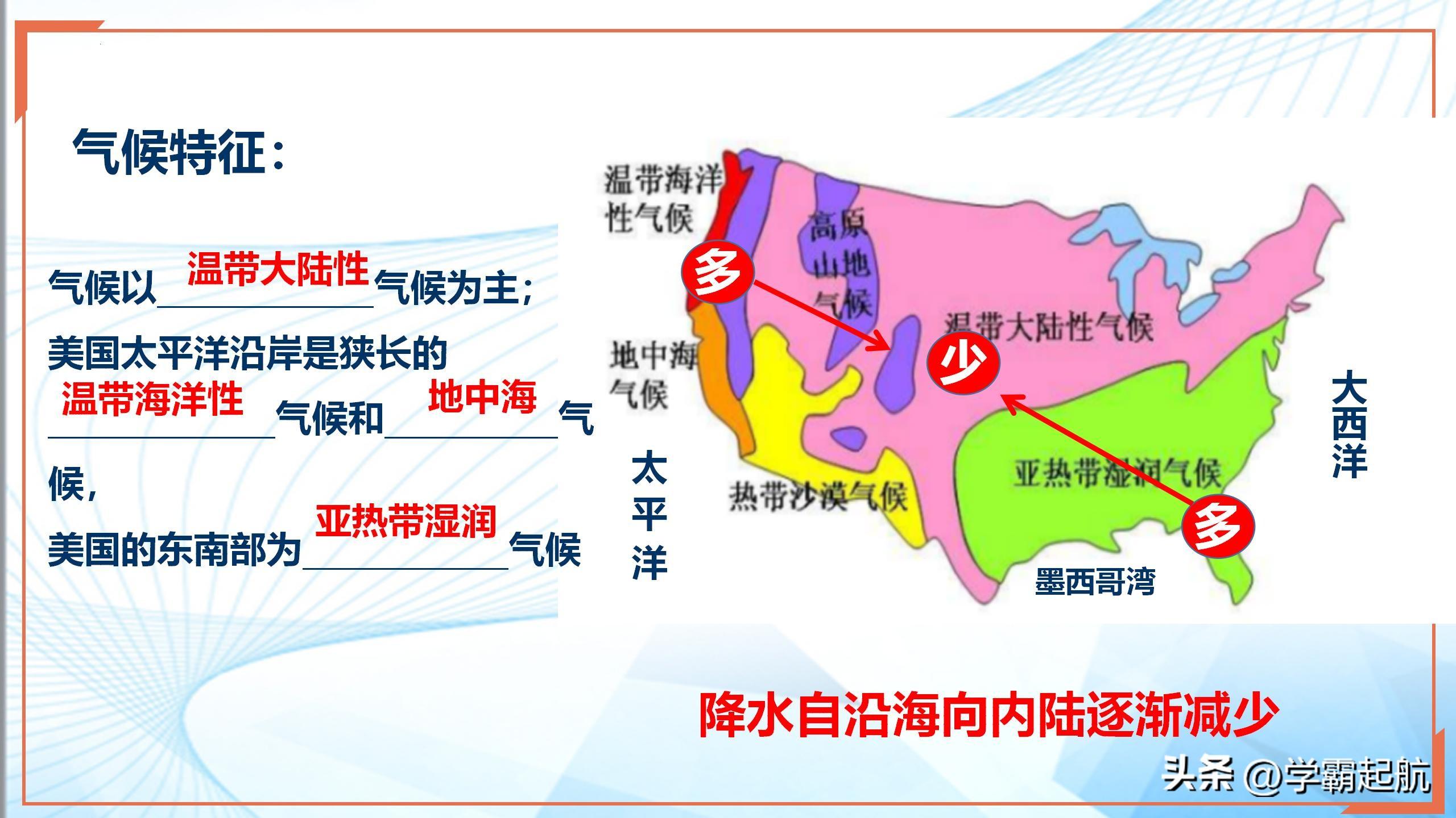 澳大利亚研究专业：期末考试试卷、专业列表、大学排名及就业前景解析