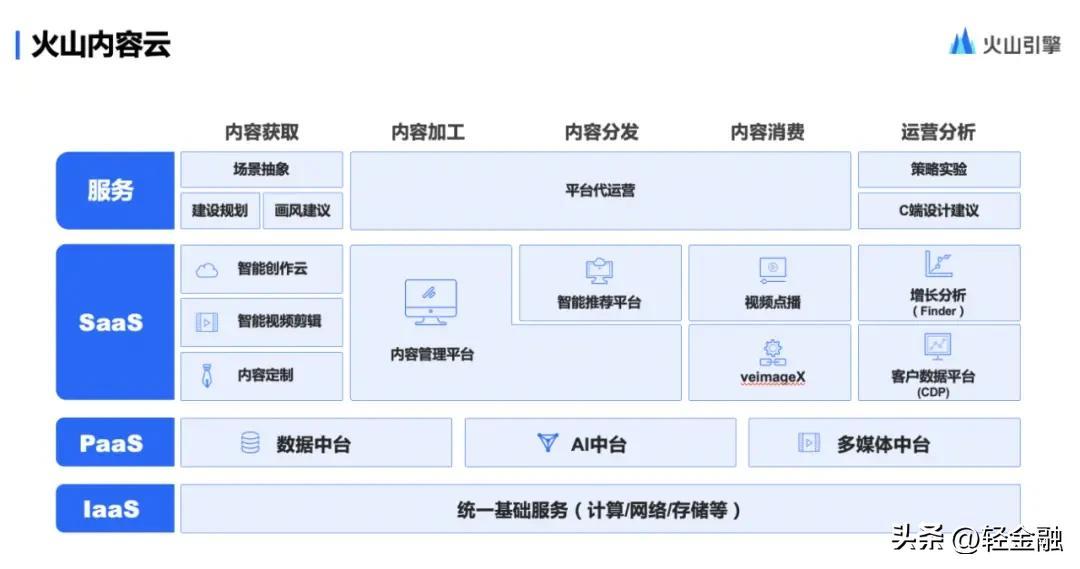 抖音火山版创作者盈利攻略：全方位揭秘赚钱技巧与方法