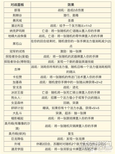 AI技术培训：心得体会与培训学校排名，热门机构及网课价格一览