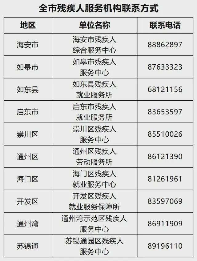 ai培训班一般培训什么：课程内容、费用一览与详细课程介绍