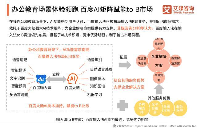 基于材料内容与AI技术联合创作的智慧成果展现