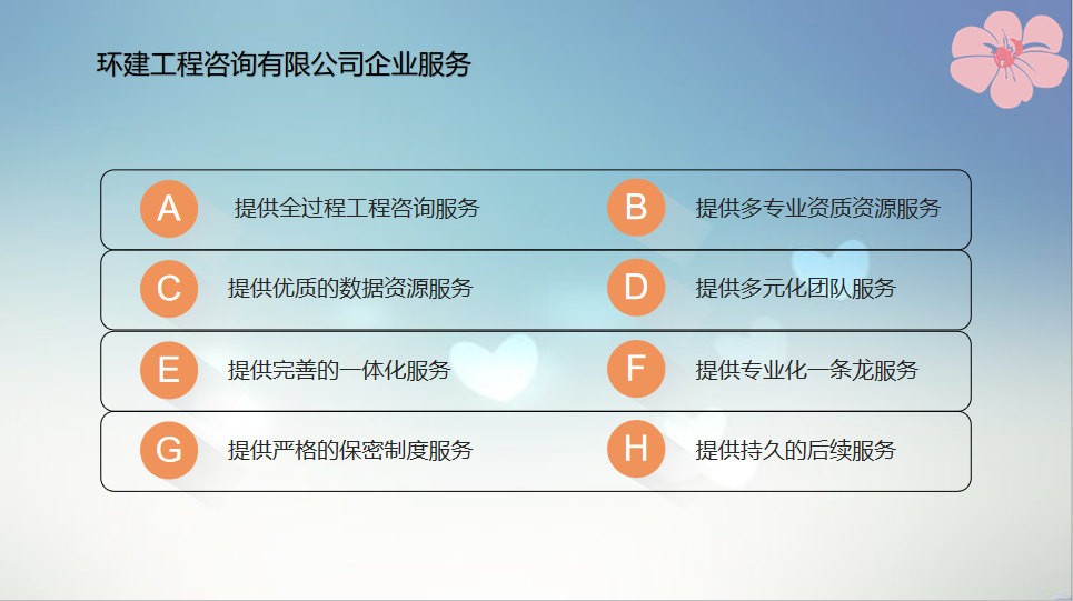 AI辅助撰写完整可行性报告攻略：从策划到执行全方位指南