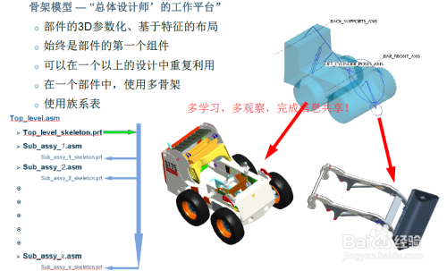 项目拆解什么意思？项目拆解步骤及六步法