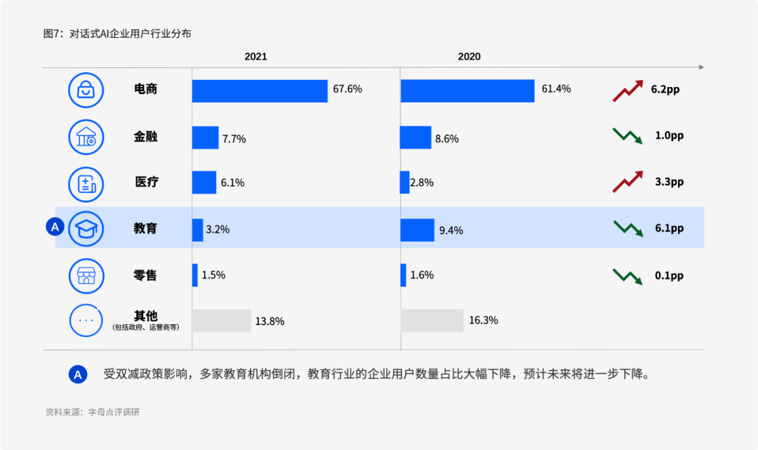 全面指南：如何找到并配置AI文档设置