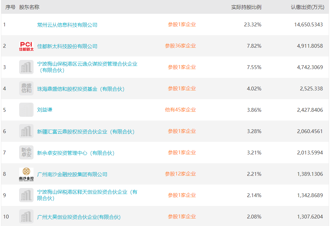 全面指南：如何使用AI免费撰写开题报告 - 从选题到定稿的每一步