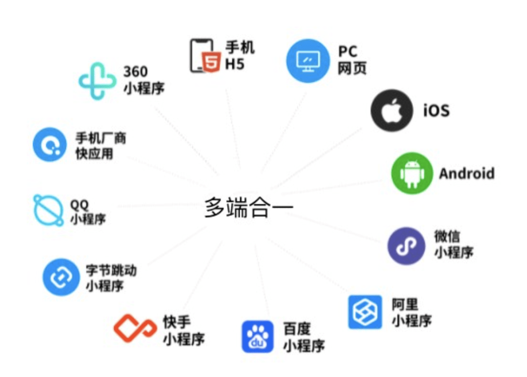 全面解析AI总结报告小程序：功能、优势及应用案例详解