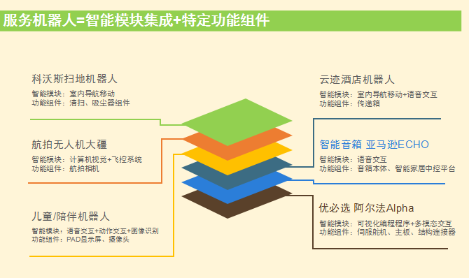 探讨雅思写作中人工智能主题的挑战与机遇