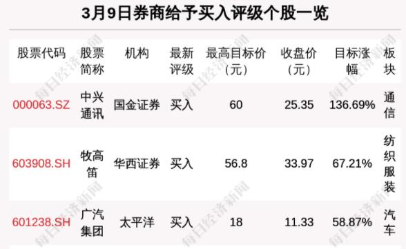 ai的利弊雅思写作