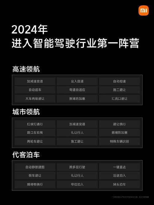 小米建筑模型：与使用方法、官方网站及设计方案介绍