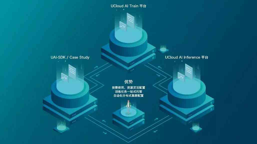 探索AI分身游戏设计：从概念到实现的全面指南