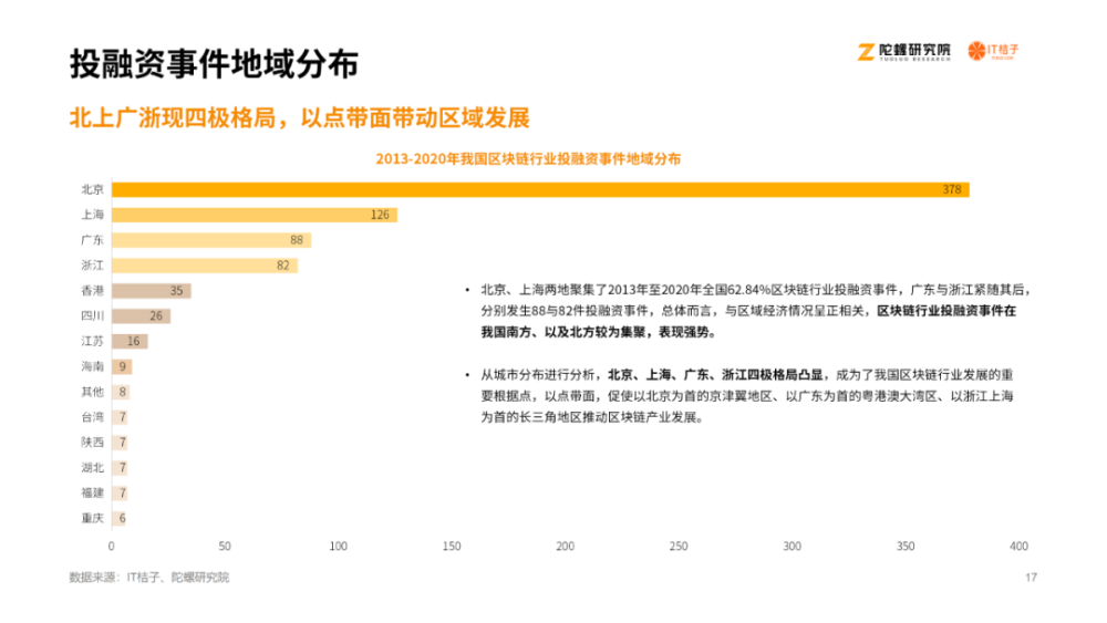 椹鹃视角下大众汽车AI技术应用调研报告综述