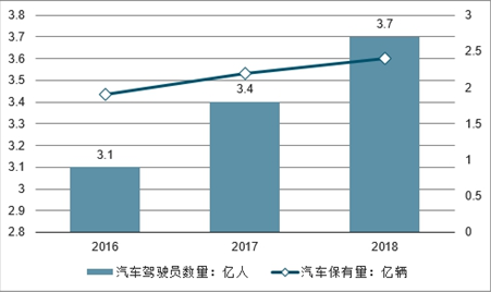 2024年大众汽车市场深度调研与趋势分析报告