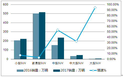 2024年大众汽车市场深度调研与趋势分析报告