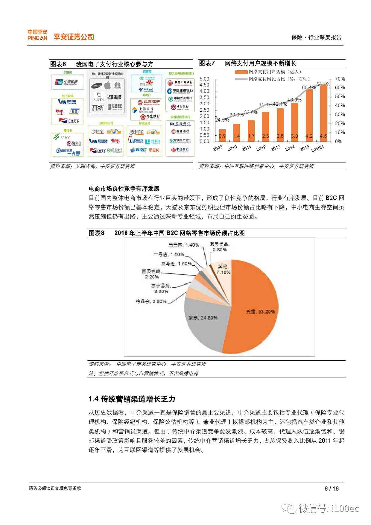 ai保险市场分析报告