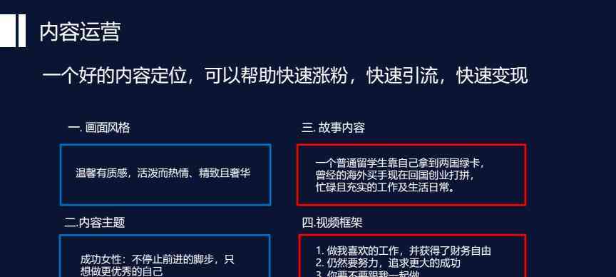 全面升级：抖音文案自检与优化工具，轻松应对内容审查与吸引力提升