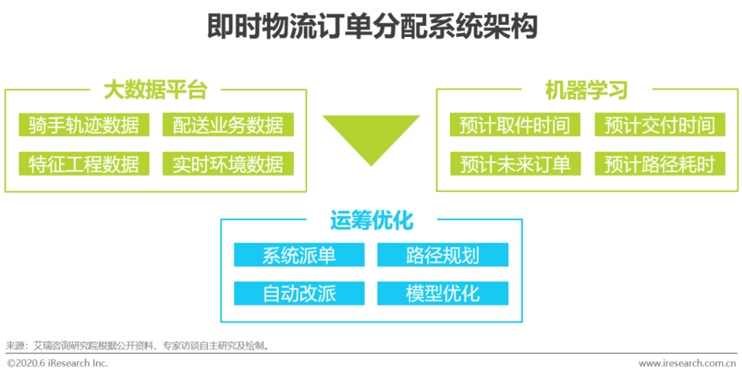 智能AI路径规划与优化：全方位解决路径清理与导航问题