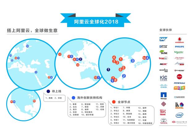 全面解析智能园艺用品搭配云AI智能文案创作技巧