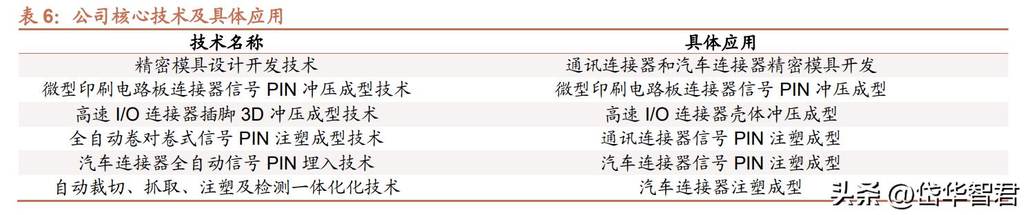 全面指南：如何使用AI技术撰写优质文章