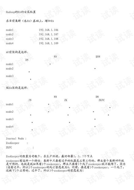 写作文火龙果的六个步骤及写作技巧