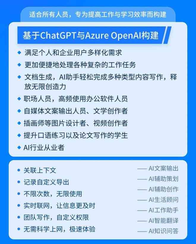 ai写作文章生成器小程序叫什么：名字、软件及其简称汇总