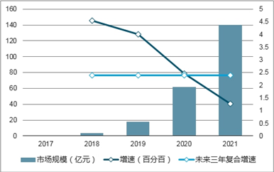 AR技术应用可行性分析与市场前景综合评估报告