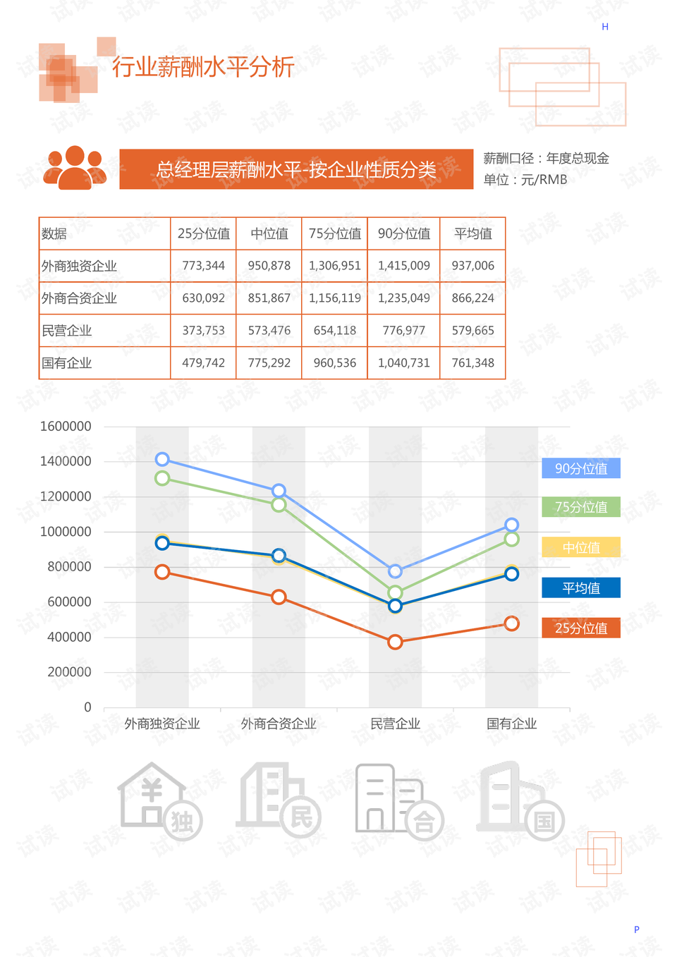 alc可行性报告：板材分析与免费指南