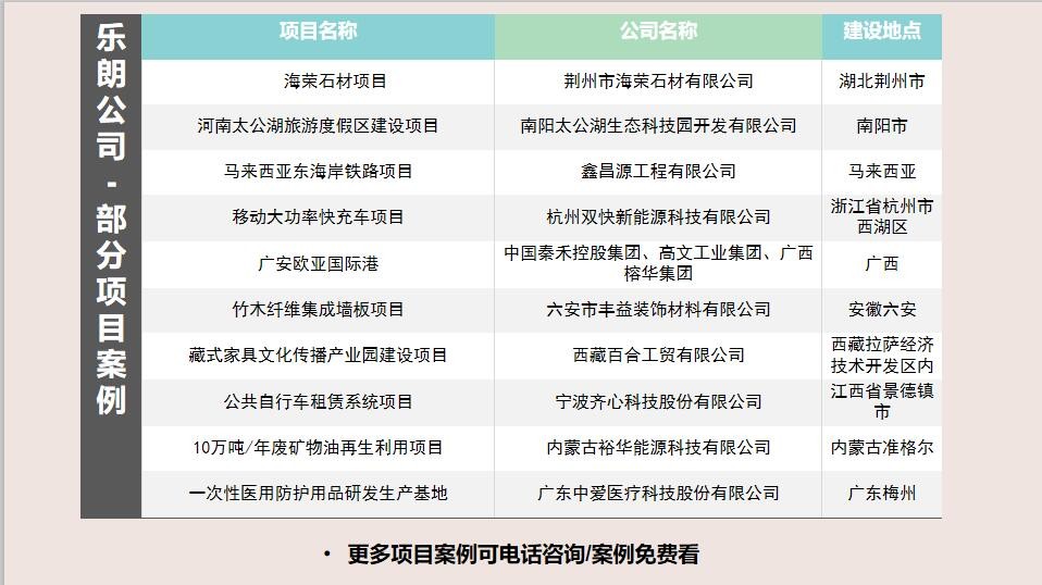 可行性报告模板：软件、百度网盘及免费资源汇总