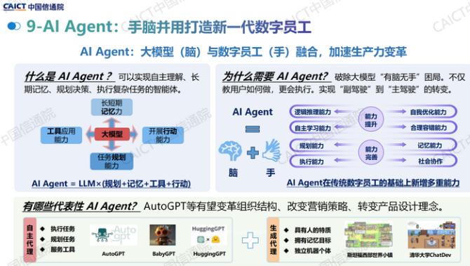 ai的关键词-爱的关键词