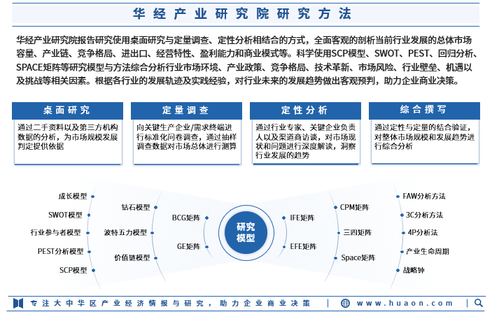 中国AI行业报告数据库：官网、内容及定义详解