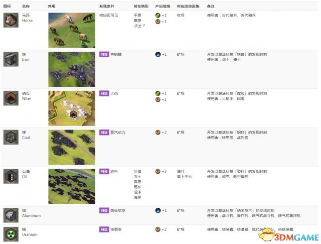 AI写作大师电脑版操作指南：从入门到精通全方位教程解析