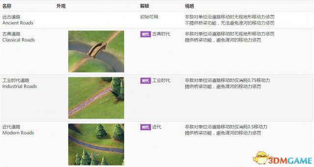 AI写作大师电脑版操作指南：从入门到精通全方位教程解析